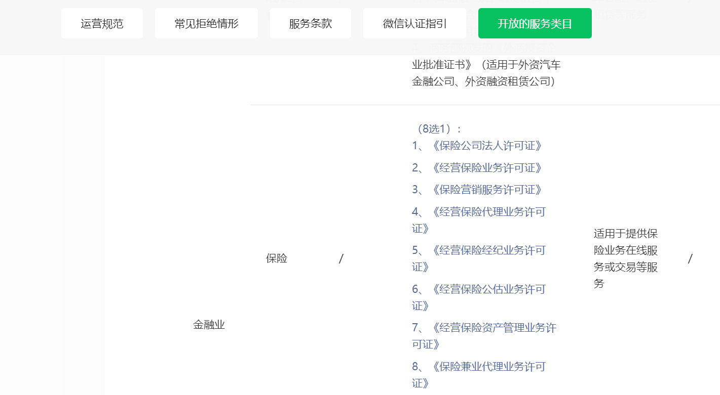 小程序金融类要求 小程序金融类要求